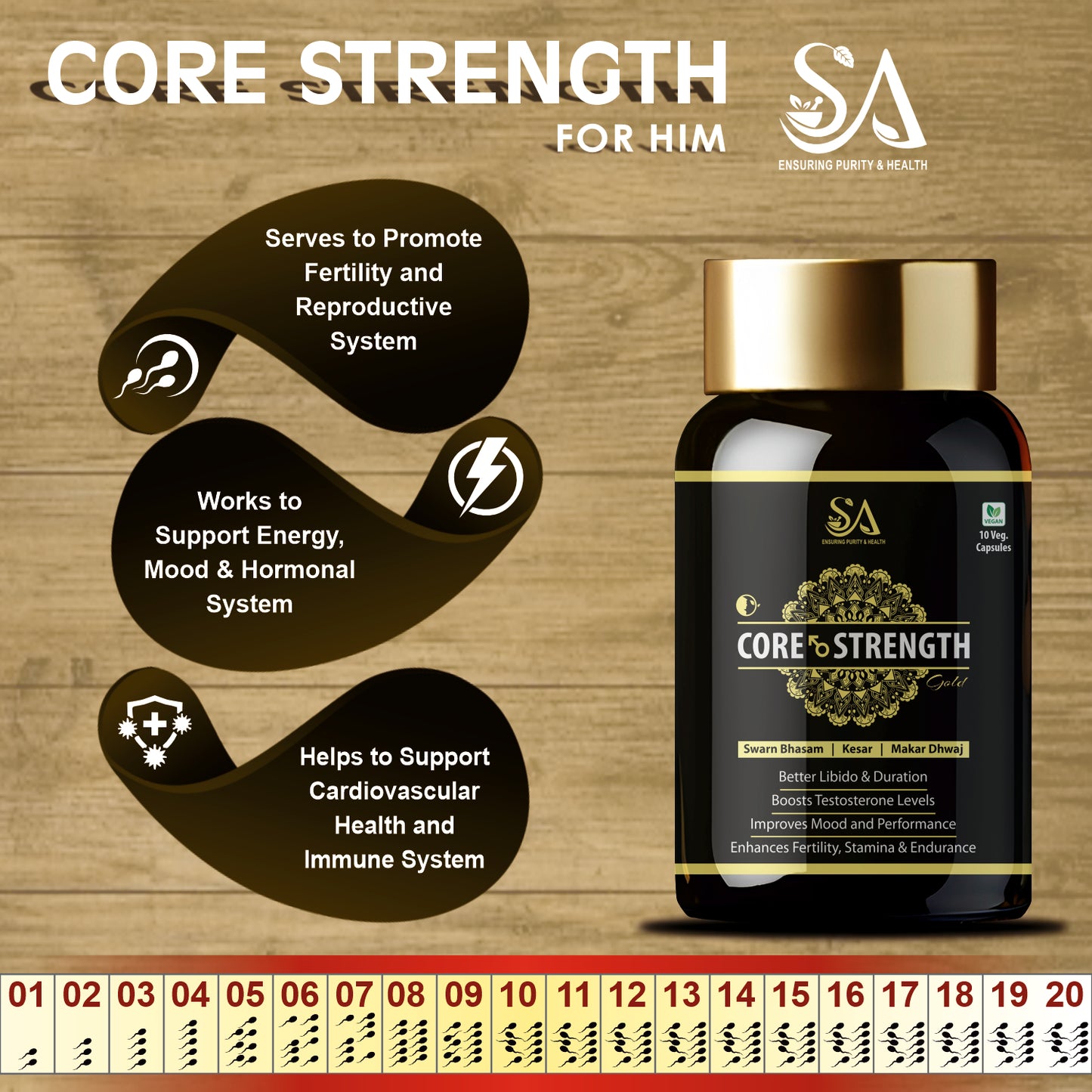 CORE STRENGTH Gold Capsules - Ayurvedic Supplement for Vitality and Stamina with Ashwagandha, Shilajit, Safed Musli, and More - 10 Capsules