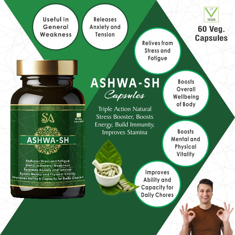 ASHWA-SH(Boost Performance, Power, Stamina, Endurance, Strength and Overall Wellbeing for Men)