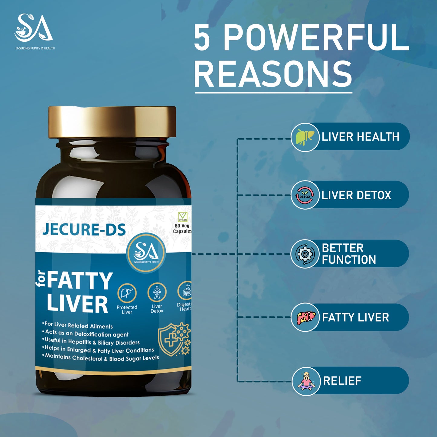 Sire® JECURE-DS Capsules
