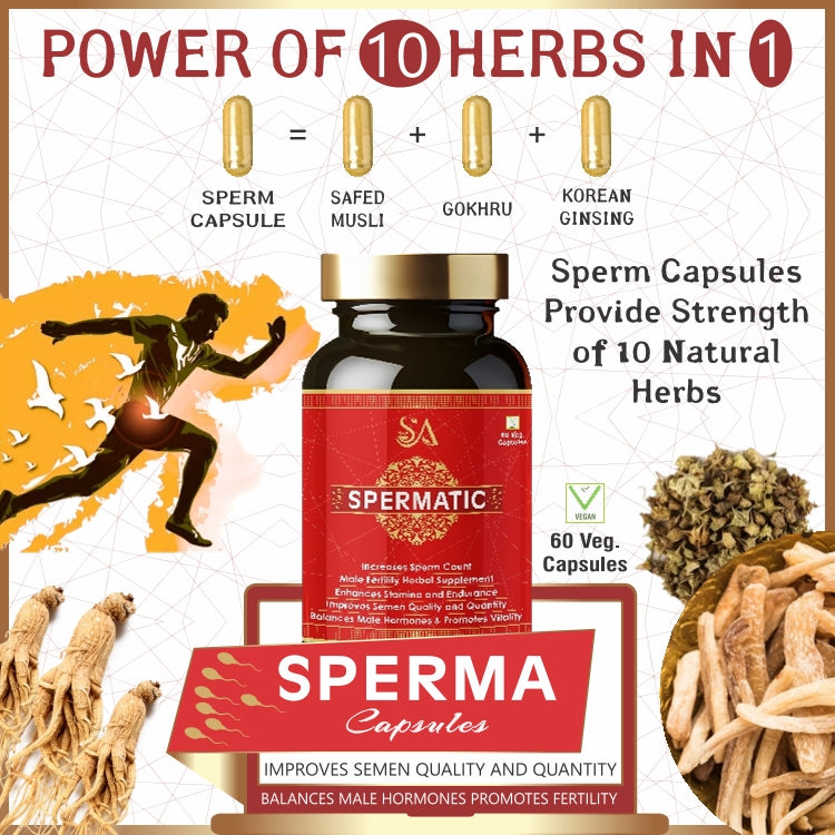 SPERMATIC(Grow Sperm Capsules, improves Fertility, promotes Sperm maturation , Elevates Conception rate)