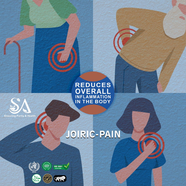 JOIRIC-PAIN(Natural/Herbal for Daily Immunity & Resistance to infection ,Bone &Joint Wellness, Decreasing Workout Post Injuries)