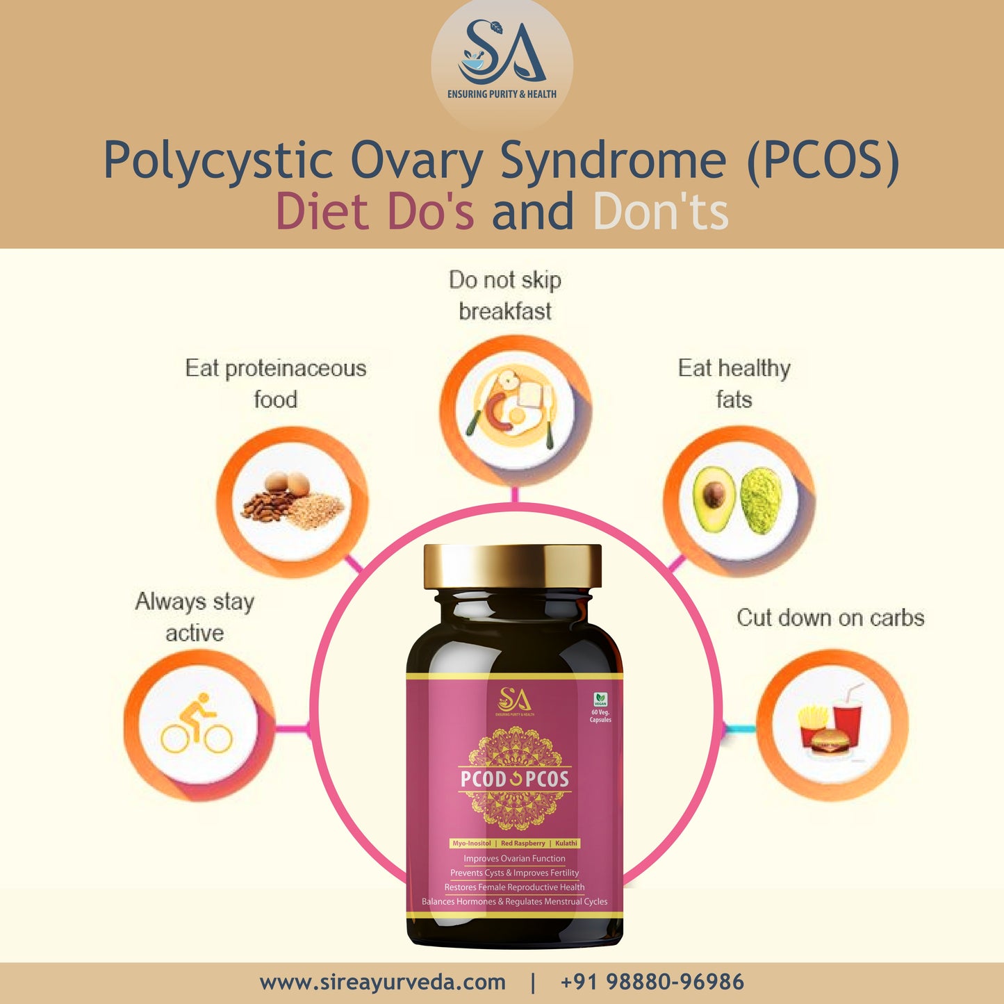 PCOD & PCOS Care Capsule With 500mg / Relief From Delayed Irregular Periods & PCOD Symptoms/Manages Hormonal Imbalance/Relief From Menstrual Cramps & Back Pain