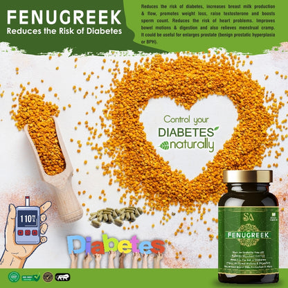 Sire® FENUGREEK (30 Days Medicine)