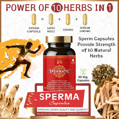 SPERMATIC(Grow Sperm Capsules, improves Fertility, promotes Sperm maturation , Elevates Conception rate)