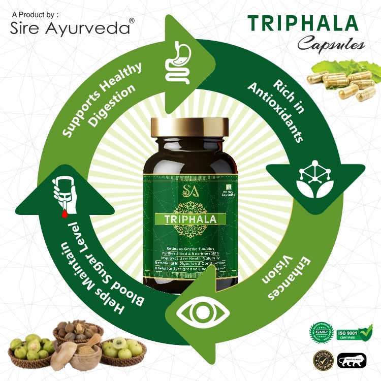 TRIPHALA(Ayurvedic supplement to improve digestion, helpful in constipation, 60 Veg Capsules)