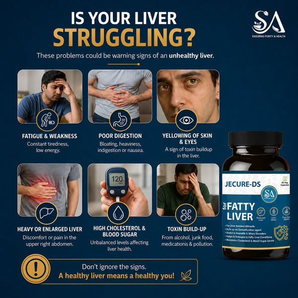 Sire® JECURE-DS Capsules