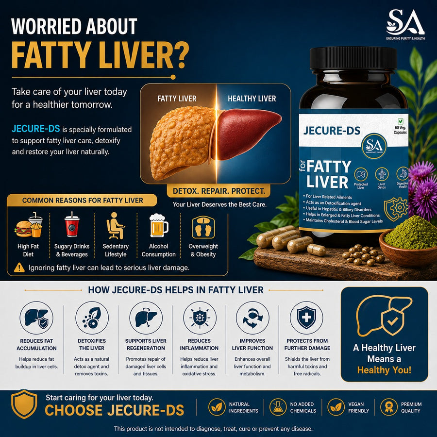 Sire® JECURE-DS Capsules
