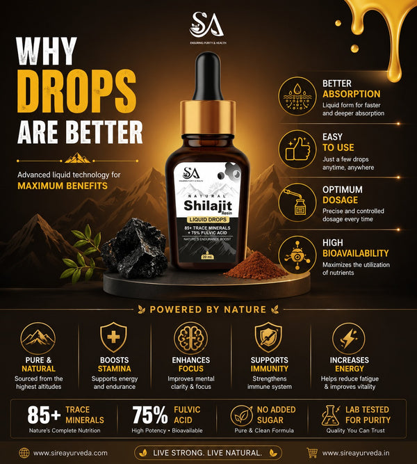 Sire® Shilajit Liquid Drops