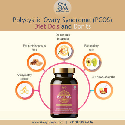 PCOD & PCOS Care Capsule With 500mg / Relief From Delayed Irregular Periods & PCOD Symptoms/Manages Hormonal Imbalance/Relief From Menstrual Cramps & Back Pain